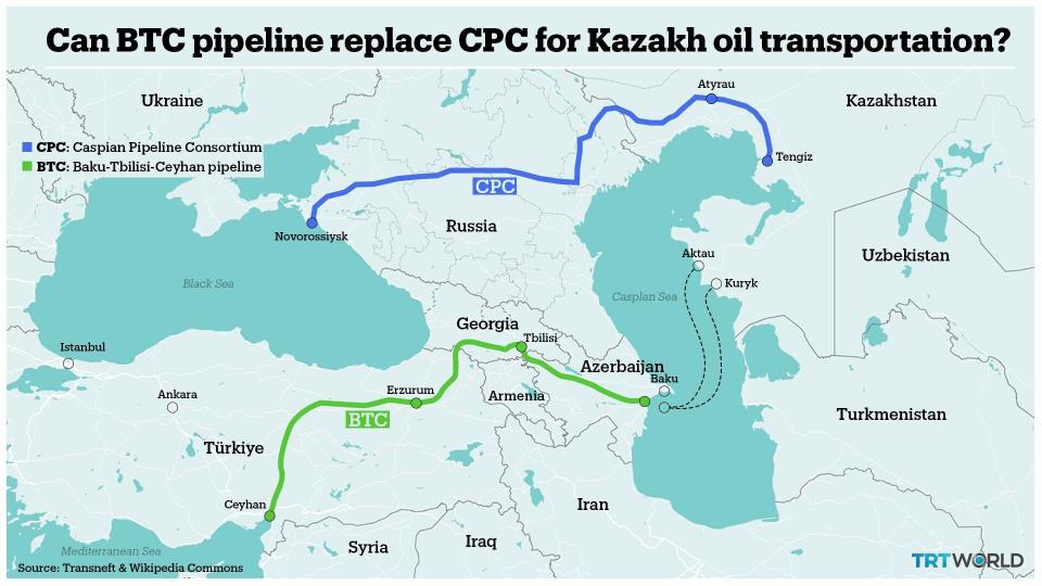 Порт Курык — это курок взведенный над Новороссийском