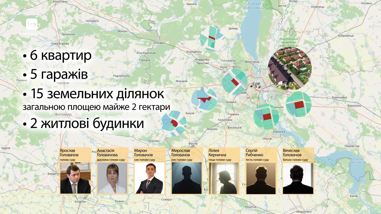 Судья вне закона военного времени
